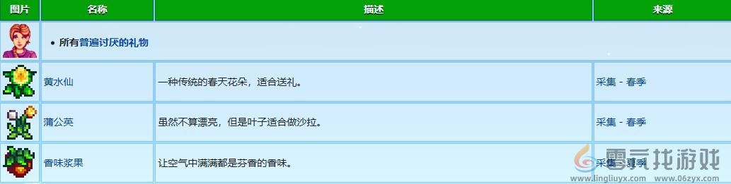 星露谷物语乔迪礼物喜好介绍(图5)