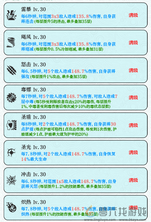 《巫师之刃》新手入门攻略(图9)