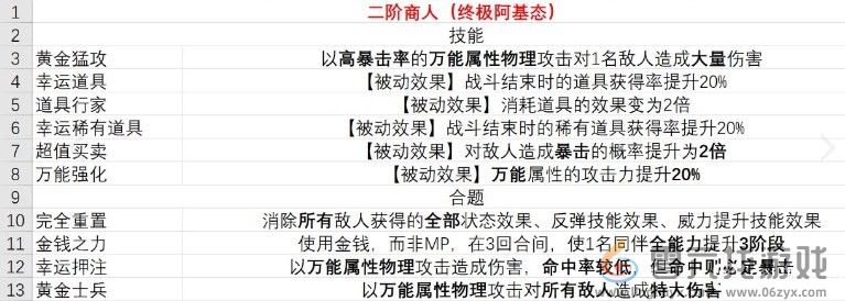 暗喻幻想商人阿基态技能分享(图2)