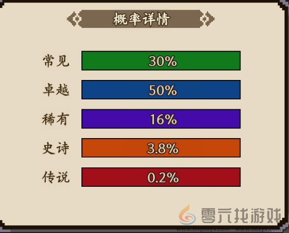 地牢破坏神攻略大全(图12)