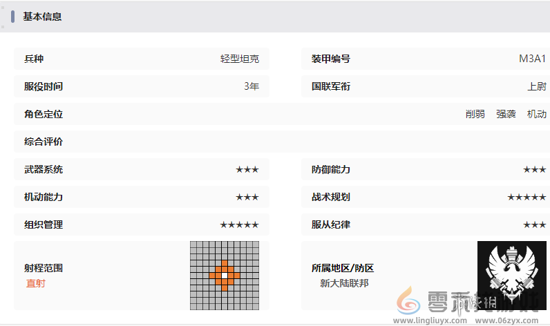 湮灭边界线斯图亚特技能是什么(图7)