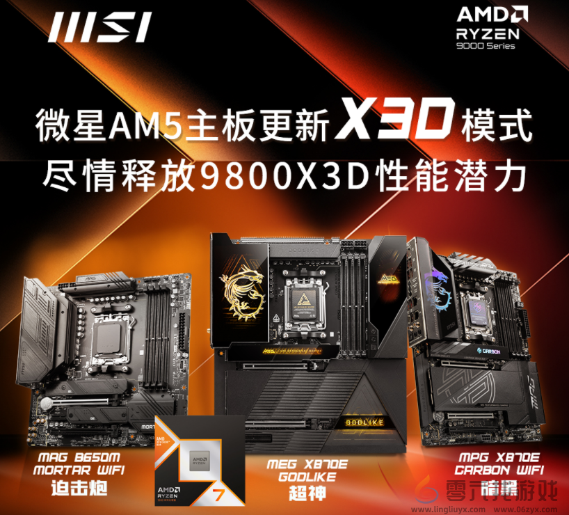 微星AM5主板更新X3D模式，9800X3D性能至多可提升20%(图1)