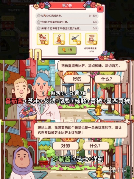 可口的比萨十周年餐车攻略大全(图13)