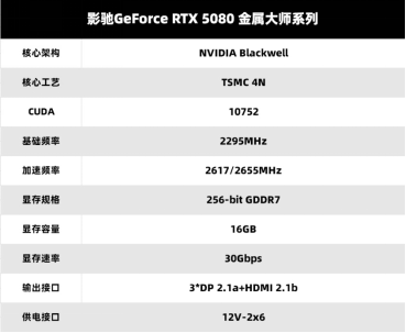 影驰 GeForce RTX 50系列新品正式发布！(图16)