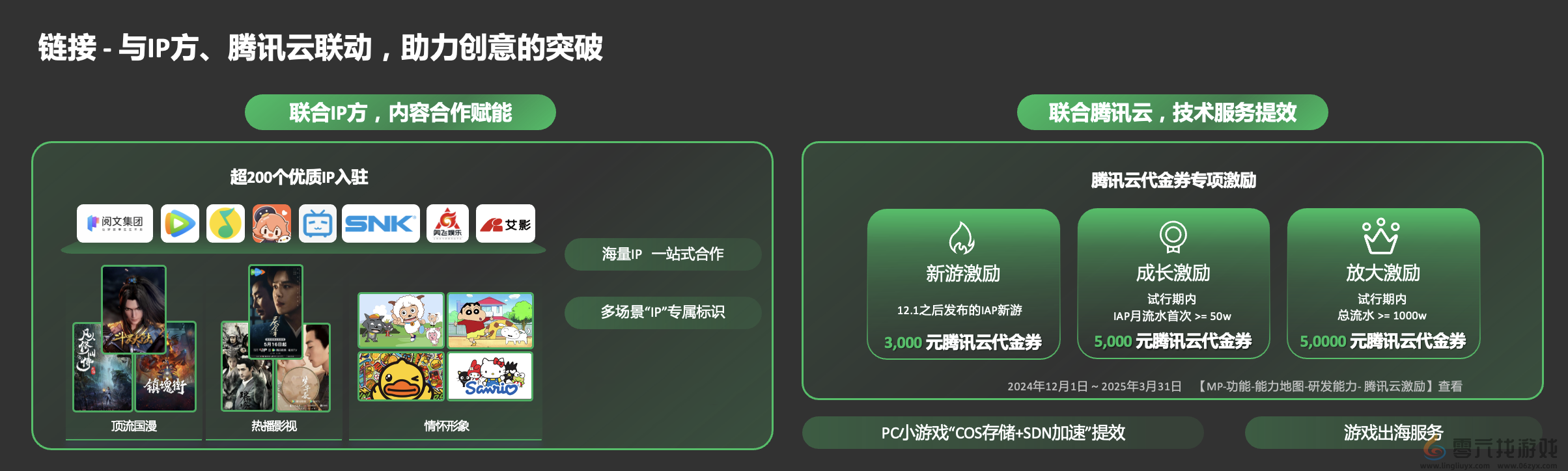 微信小游戏月活用户突破5亿，腾讯云联合微信小游戏推出三大激励政策(图1)