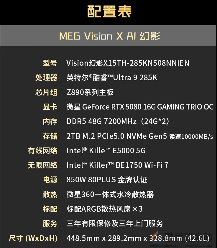 微星MEG VISION X AI幻影主机震撼上市：RTX 5080 AI交互革新体验(图4)