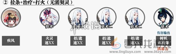 阴阳师元宵节活动阵容怎么搭配(图2)